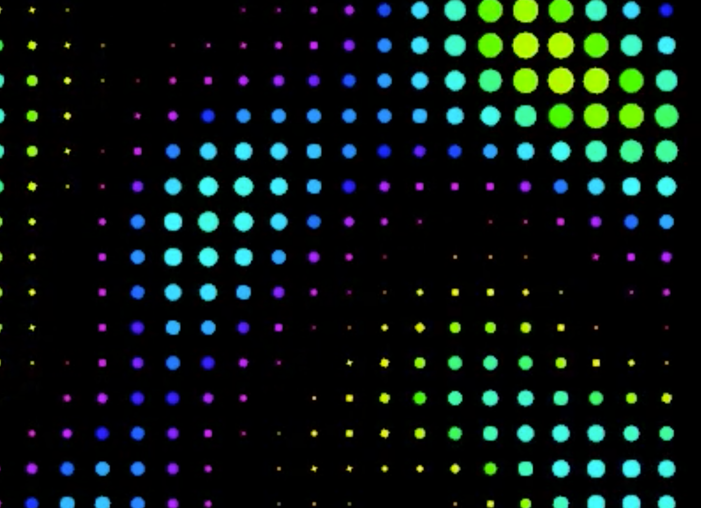 Perlin Circles